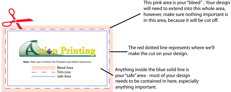Template Demo